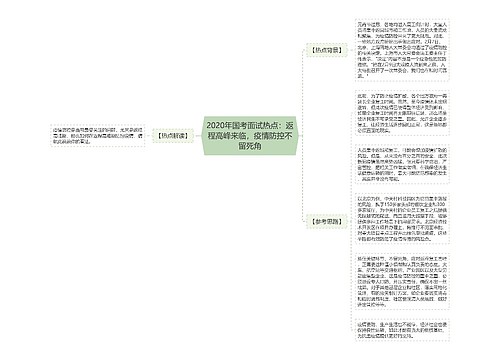 2020年国考面试热点：返程高峰来临，疫情防控不留死角