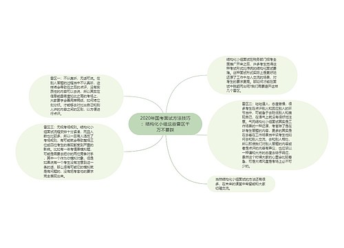 2020年国考面试方法技巧：结构化小组这些雷区千万不要踩