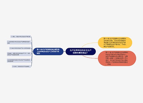 生产经营单位的安全生产保障有哪些规定？