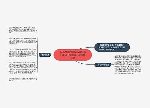 2020年国考面试名言积累：泰山不让土壤，故能成其大