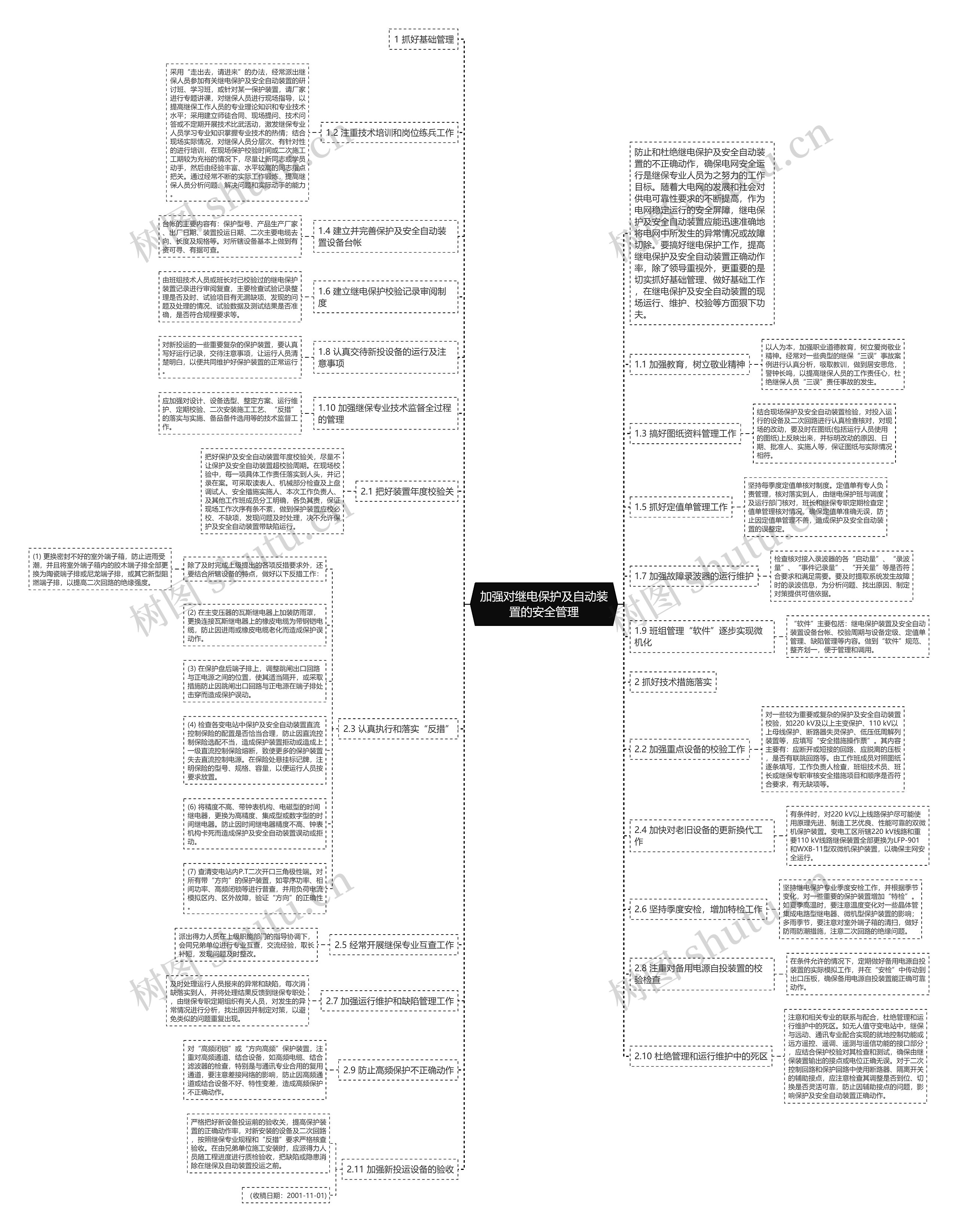 加强对继电保护及自动装置的安全管理思维导图