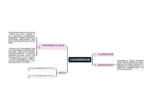 认定违章建筑的依据