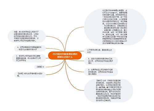 2020国考判断推理所谓的削弱论点是什么