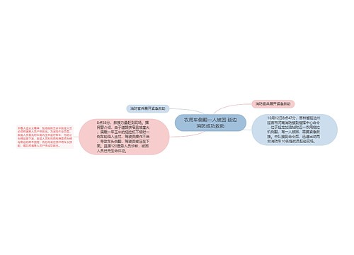 农用车侧翻一人被困 延边消防成功救助