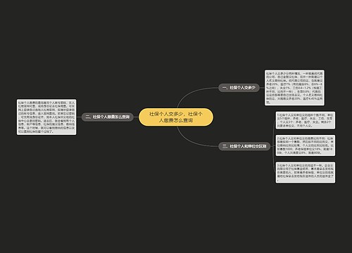 社保个人交多少，社保个人缴费怎么查询