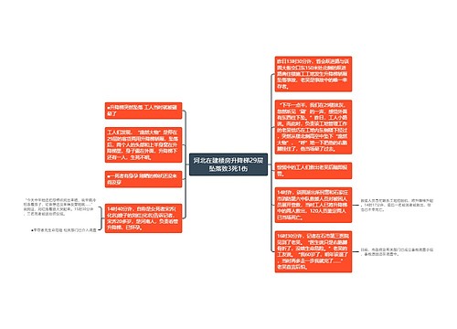 河北在建楼房升降梯29层坠落致3死1伤