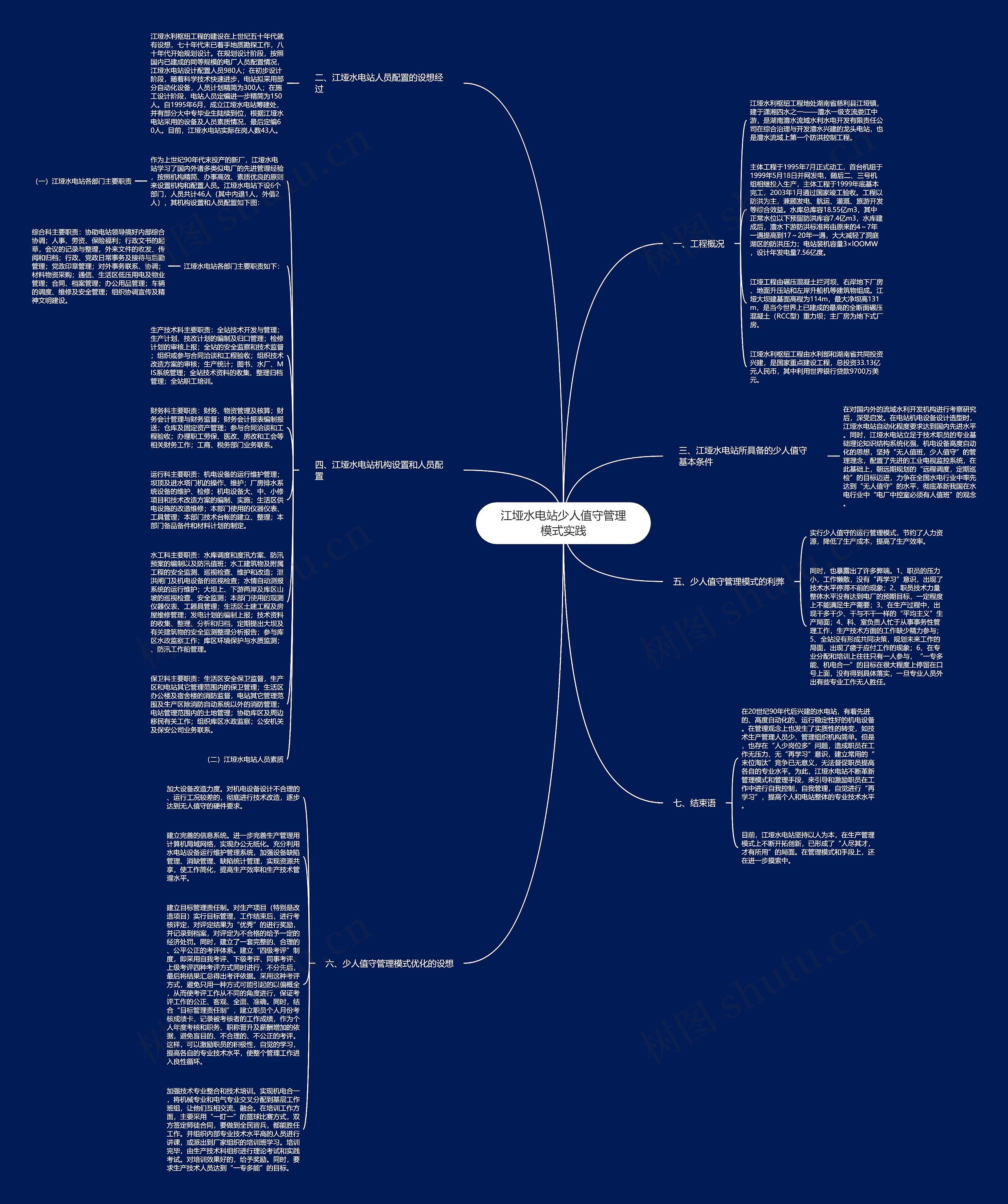江垭水电站少人值守管理模式实践思维导图