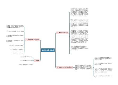 食品有质量认证吗
