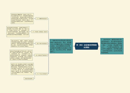 传（转）动设备伤害事故的预防