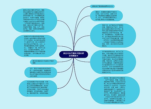 真空冷冻干燥技术国内研发羽翼渐丰