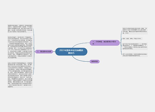 2021年国考申论归纳概括题技巧