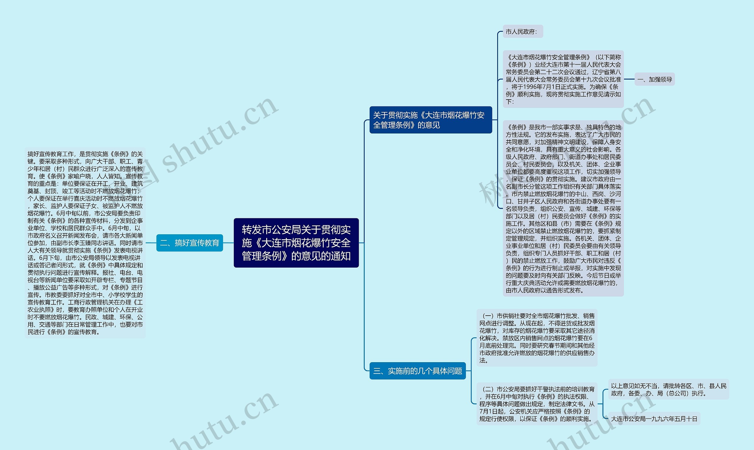 转发市公安局关于贯彻实施《大连市烟花爆竹安全管理条例》的意见的通知