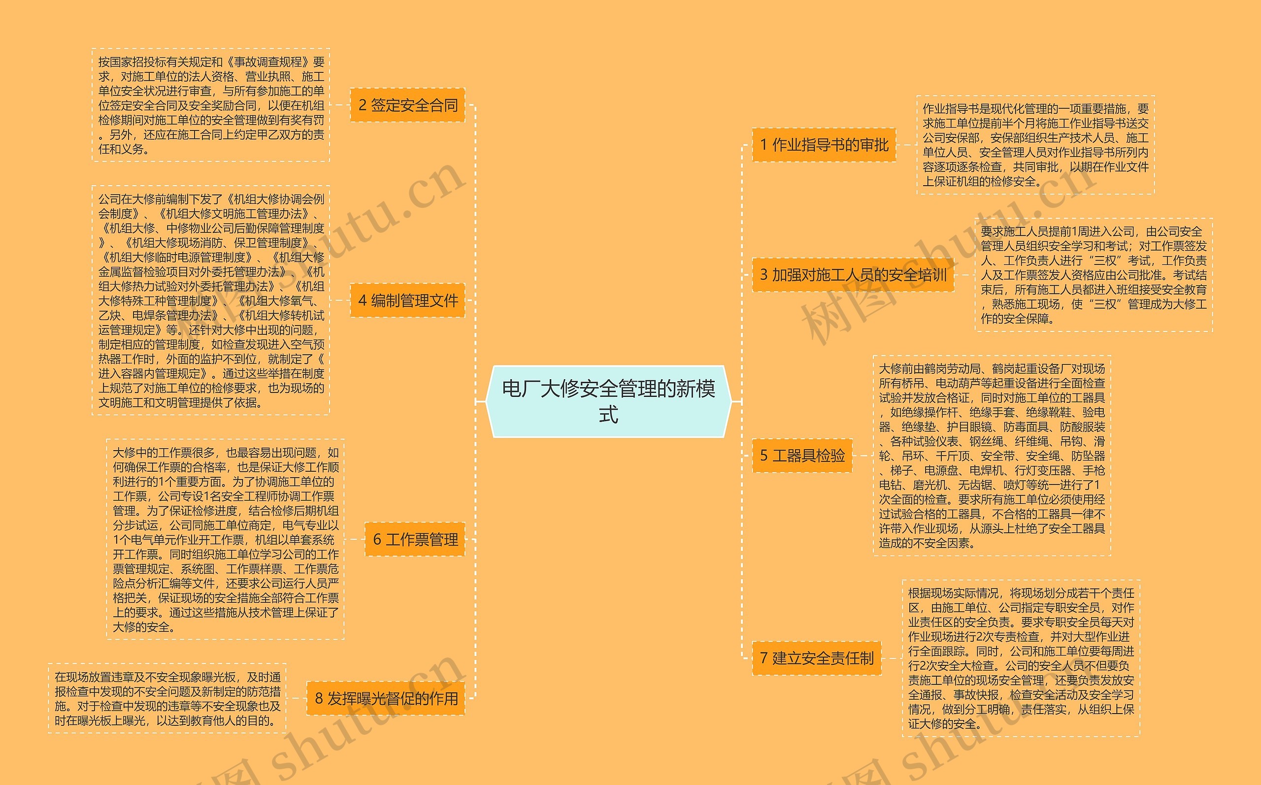 电厂大修安全管理的新模式 电厂大修安全管理的新模式