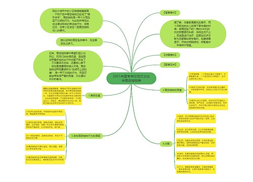 2021年国考申论范文之社会高空抛物类