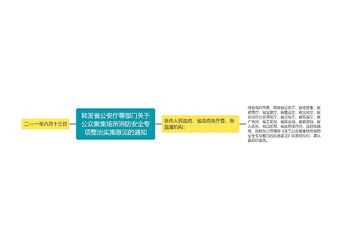 转发省公安厅等部门关于公众聚集场所消防安全专项整治实施意见的通知