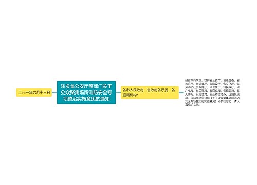 转发省公安厅等部门关于公众聚集场所消防安全专项整治实施意见的通知