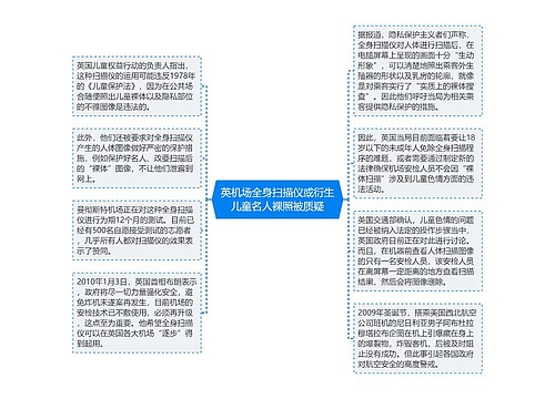 英机场全身扫描仪或衍生儿童名人裸照被质疑