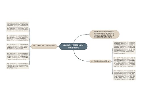 备考指导：无领导小组讨论的正确技巧