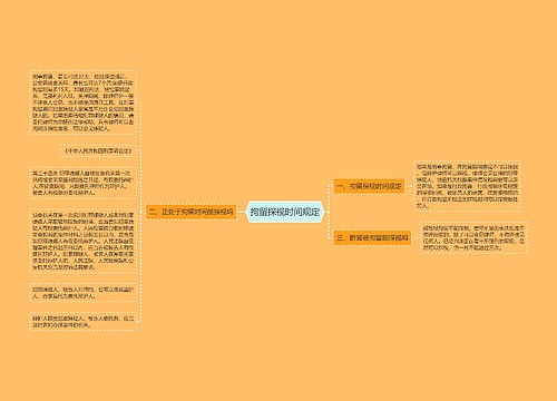 拘留探视时间规定