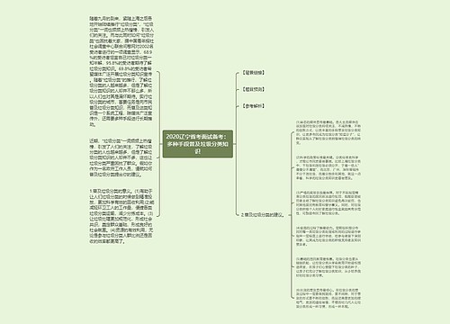 2020辽宁省考面试备考：多种手段普及垃圾分类知识