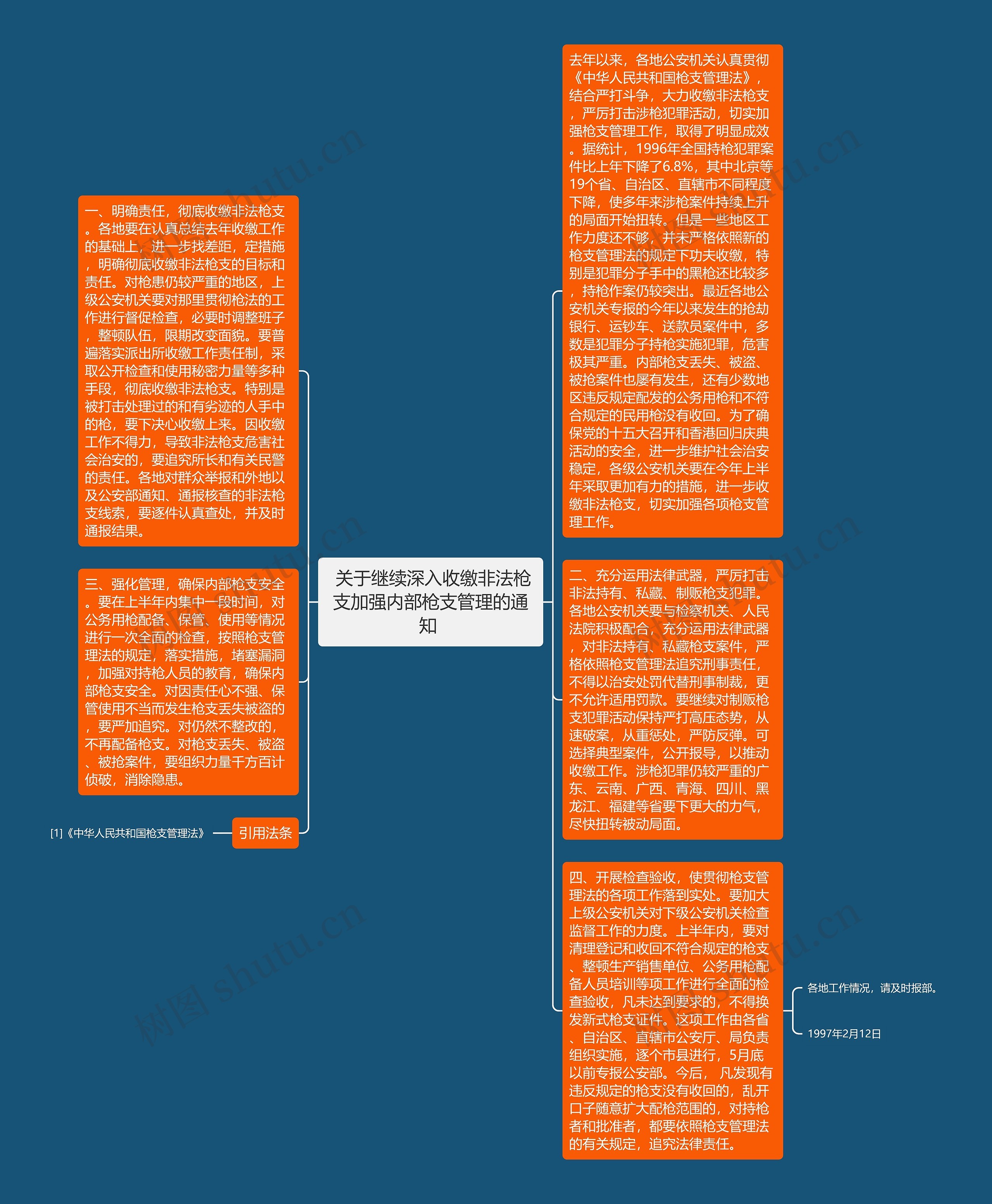  关于继续深入收缴非法枪支加强内部枪支管理的通知 