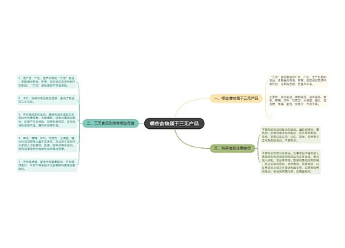 哪些食物属于三无产品