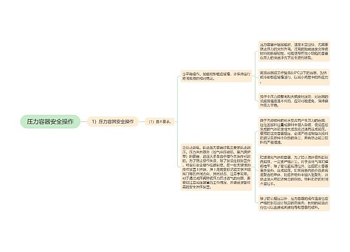 压力容器安全操作