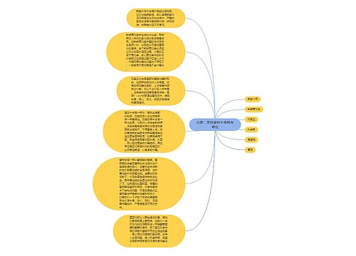 注意：某些食物本身就有毒性