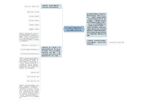 2021国考行测备考技巧：类比推理之语法关系