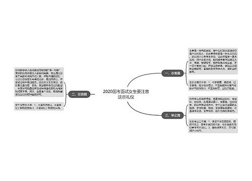 2020国考面试女生要注意这些礼仪