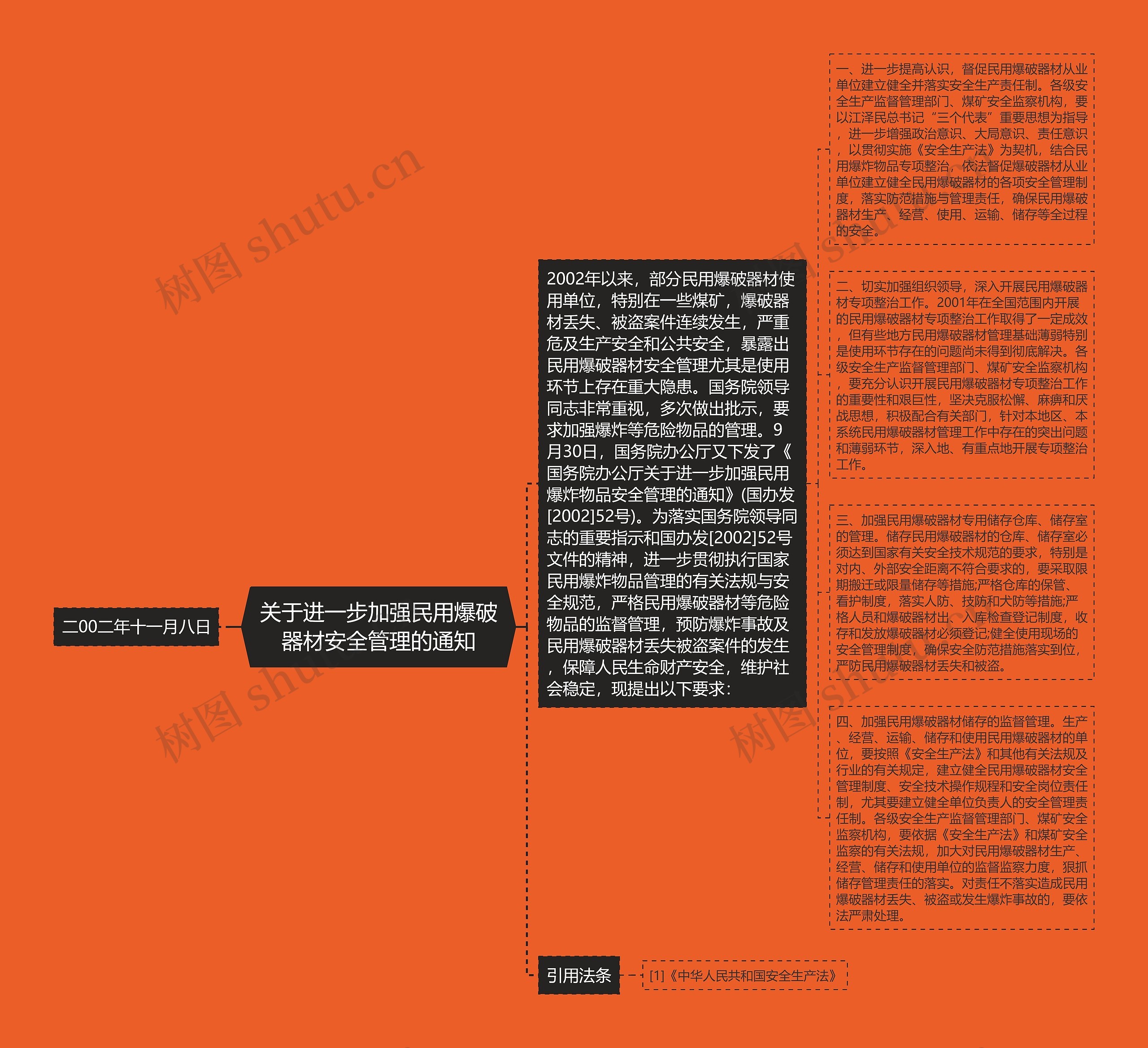 关于进一步加强民用爆破器材安全管理的通知