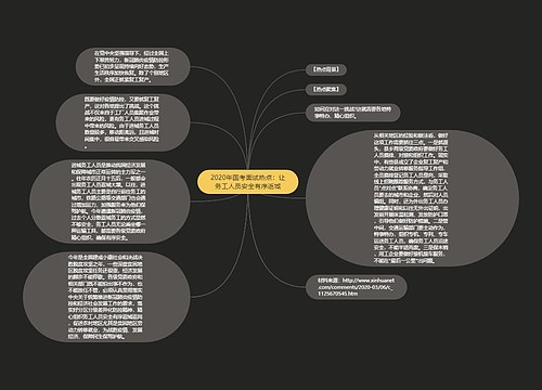 2020年国考面试热点：让务工人员安全有序返城