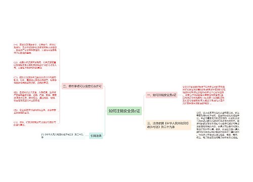 如何注销安全员c证