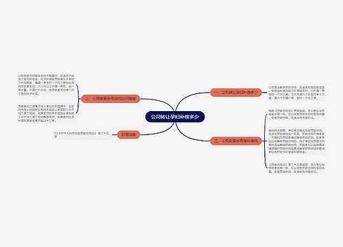 公司转让孕妇补偿多少