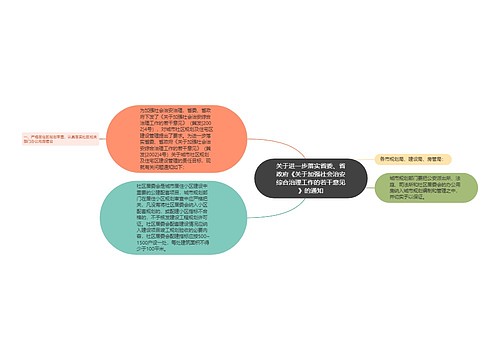 关于进一步落实省委、省政府《关于加强社会治安综合治理工作的若干意见》的通知