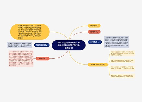 2020年国考面试热点：小学生使用手机APP做作业引发争议