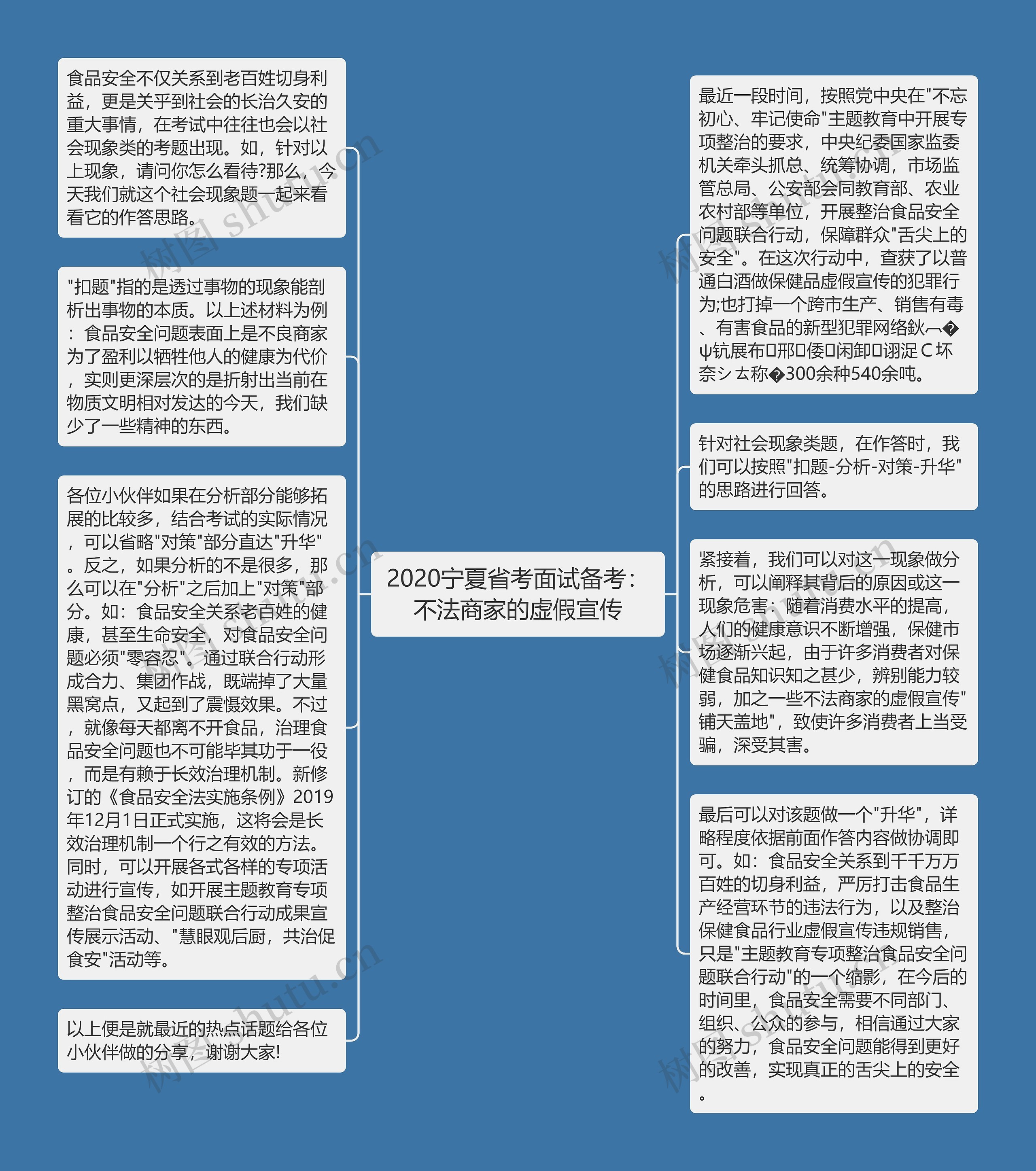 2020宁夏省考面试备考：不法商家的虚假宣传