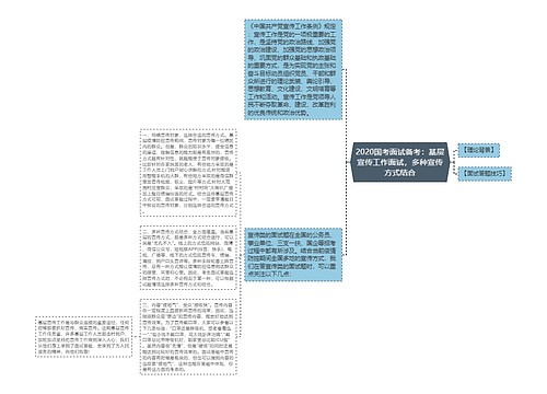 2020国考面试备考：基层宣传工作面试，多种宣传方式结合