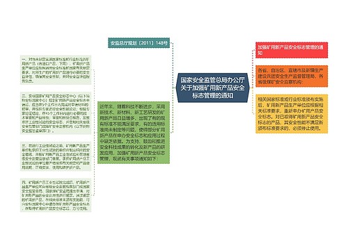 国家安全监管总局办公厅关于加强矿用新产品安全标志管理的通知