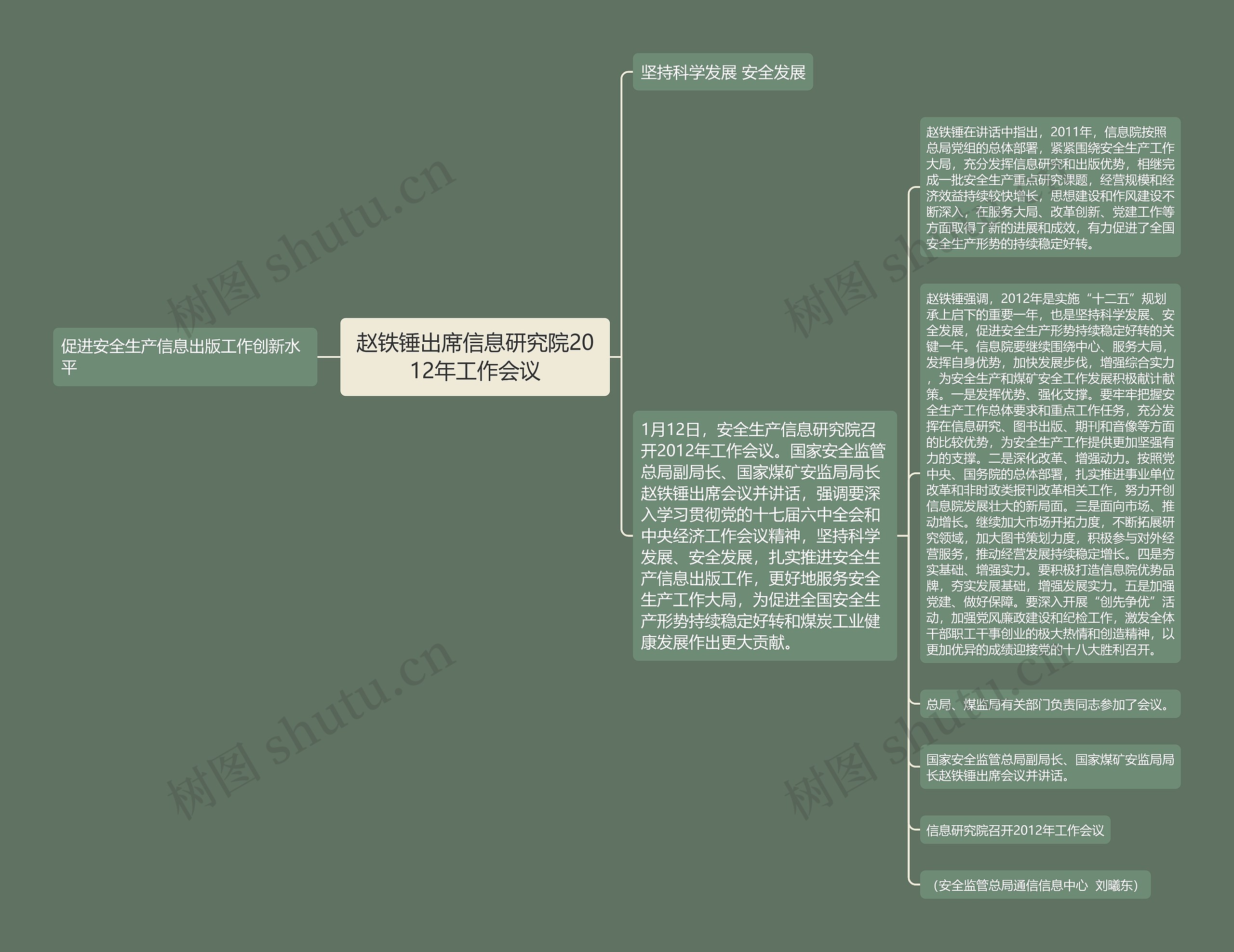 赵铁锤出席信息研究院2012年工作会议