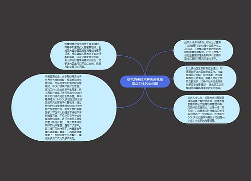 空气消毒技术解决卤味加盟店卫生污染问题