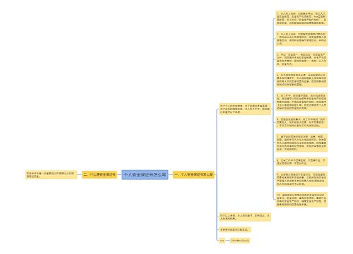 个人安全保证书怎么写