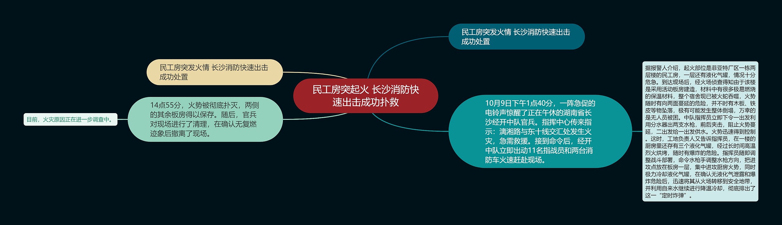 民工房突起火 长沙消防快速出击成功扑救