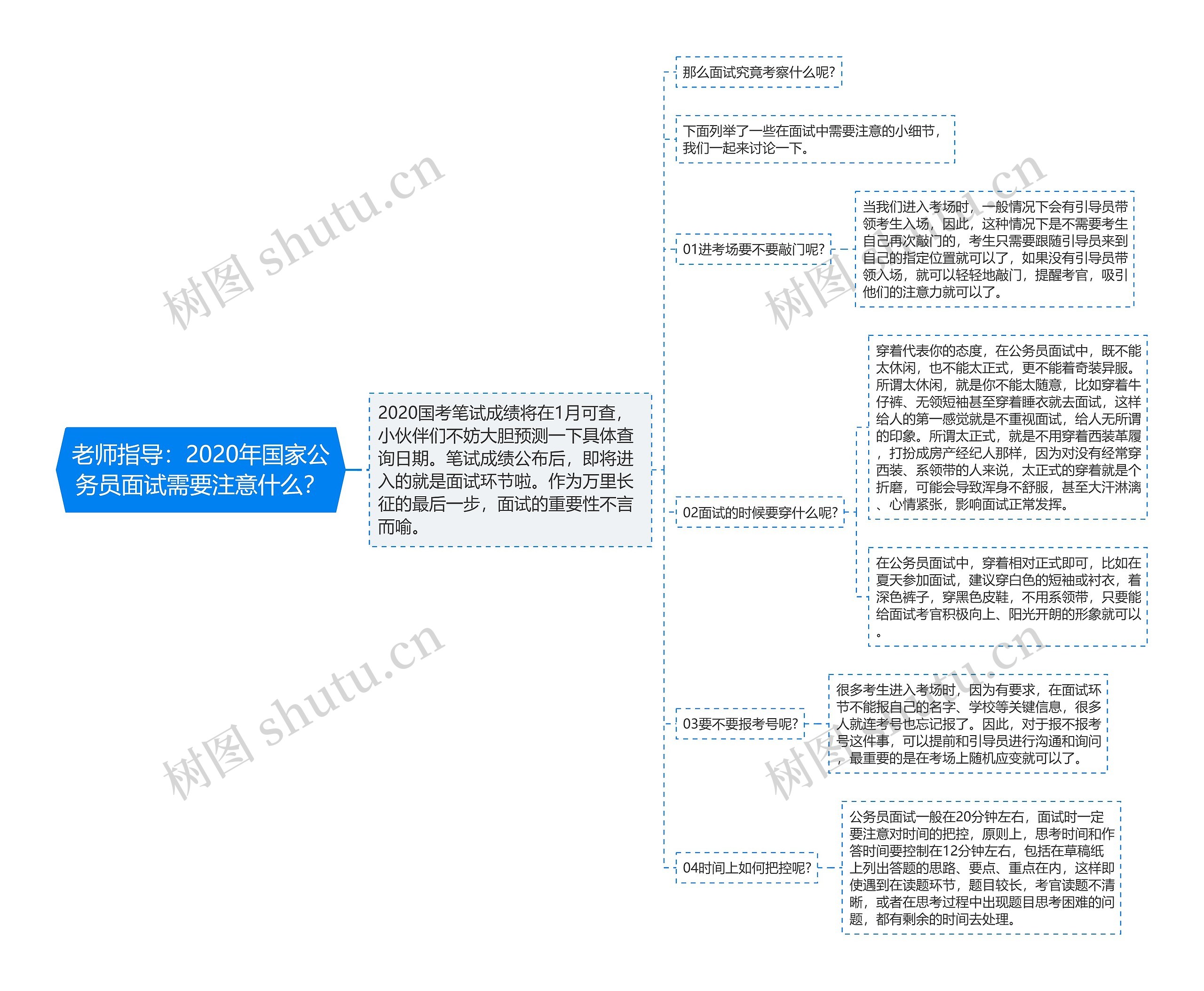 老师指导：2020年国家公务员面试需要注意什么？