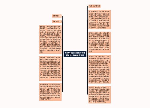 2021年国家公务员言语理解备考之教育基业素材