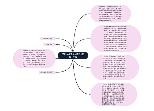 2021年申论备考练习之防控一米线