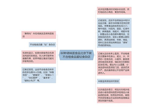 60种调味面食品北京下架 不合格食品爱钻食杂店