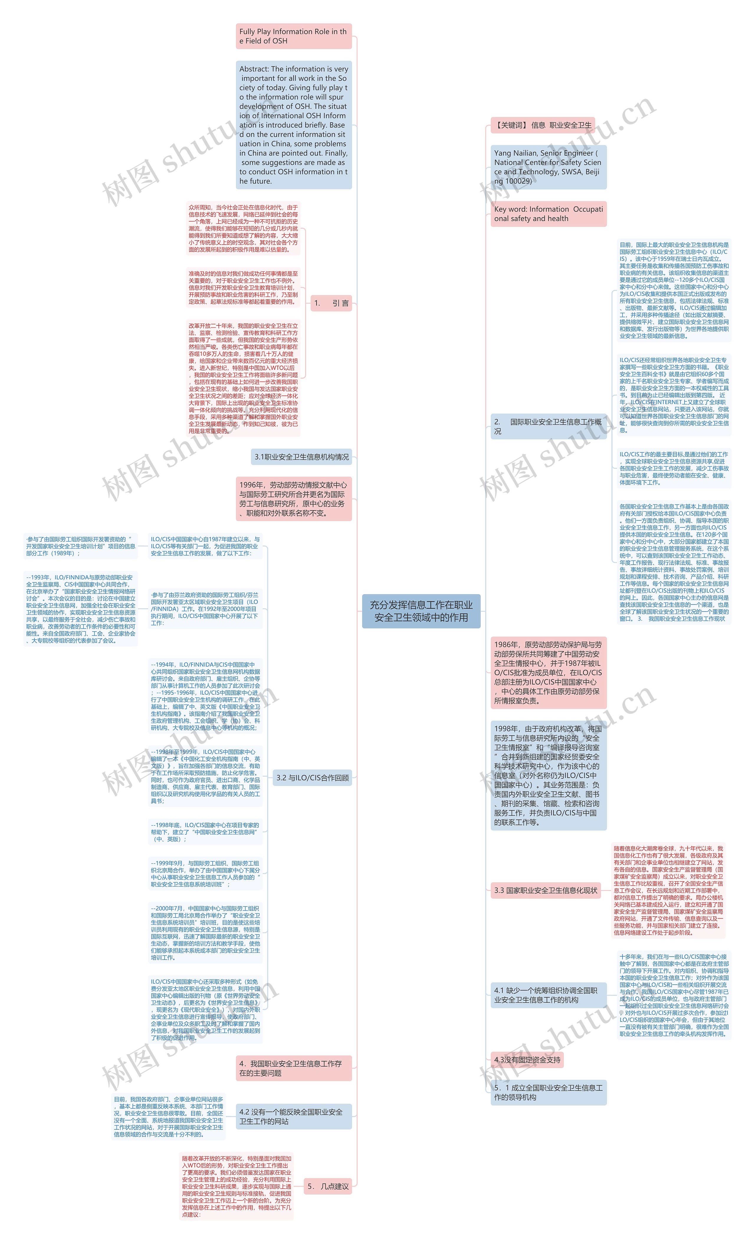 充分发挥信息工作在职业安全卫生领域中的作用思维导图