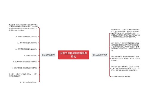 女职工生育保险待遇是怎样的