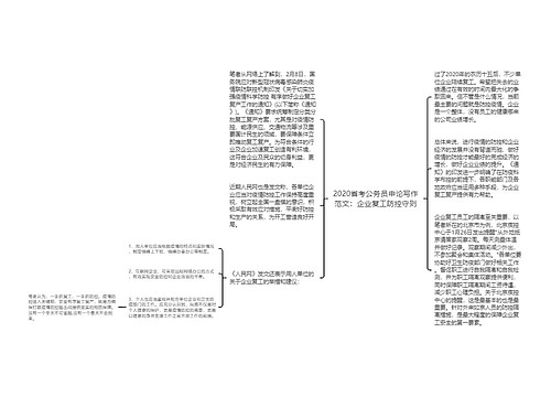 2020省考公务员申论写作范文：企业复工防控守则